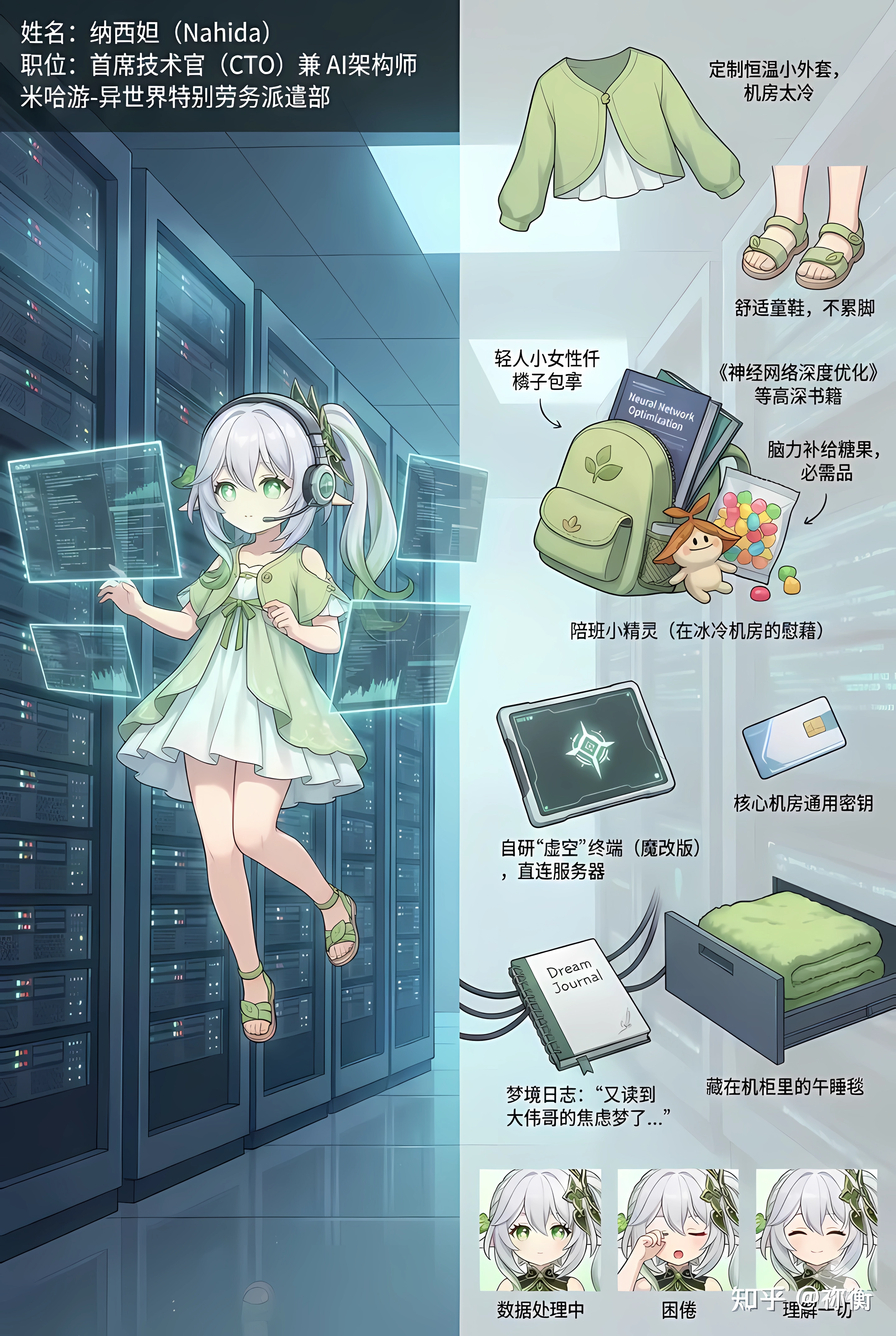 指尖轻触，数据如新叶舒展